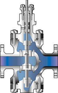10000 SERIES — Top and Bottom Guided, Double Ported Globe Valve