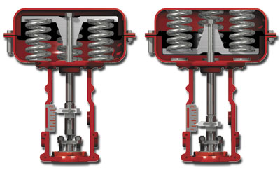 Pneumatic Actuators
